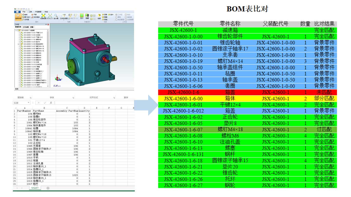 3D數模變更后能同步更新裝配模型，裝配工藝可自動同步