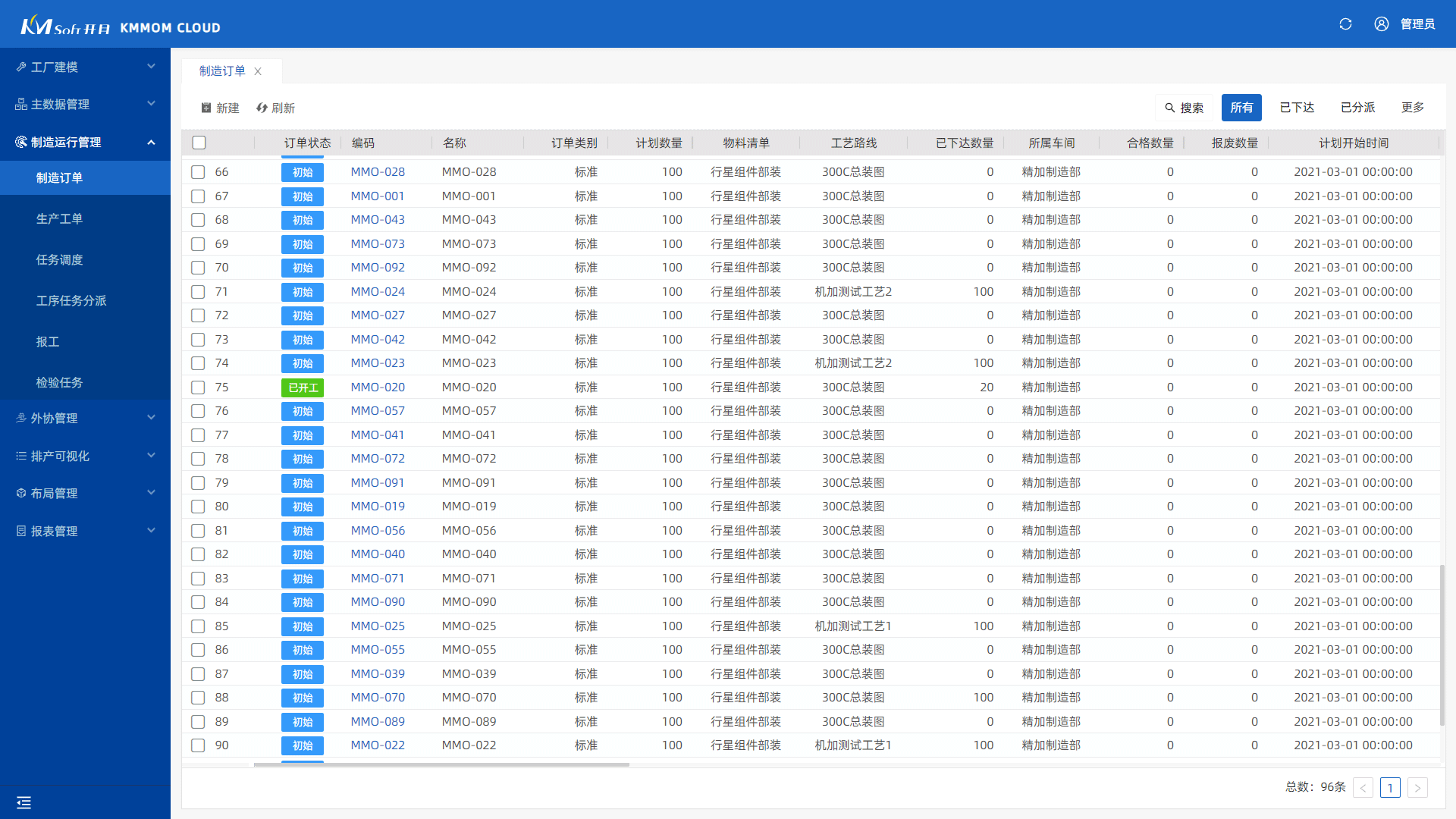 精確的生產準備