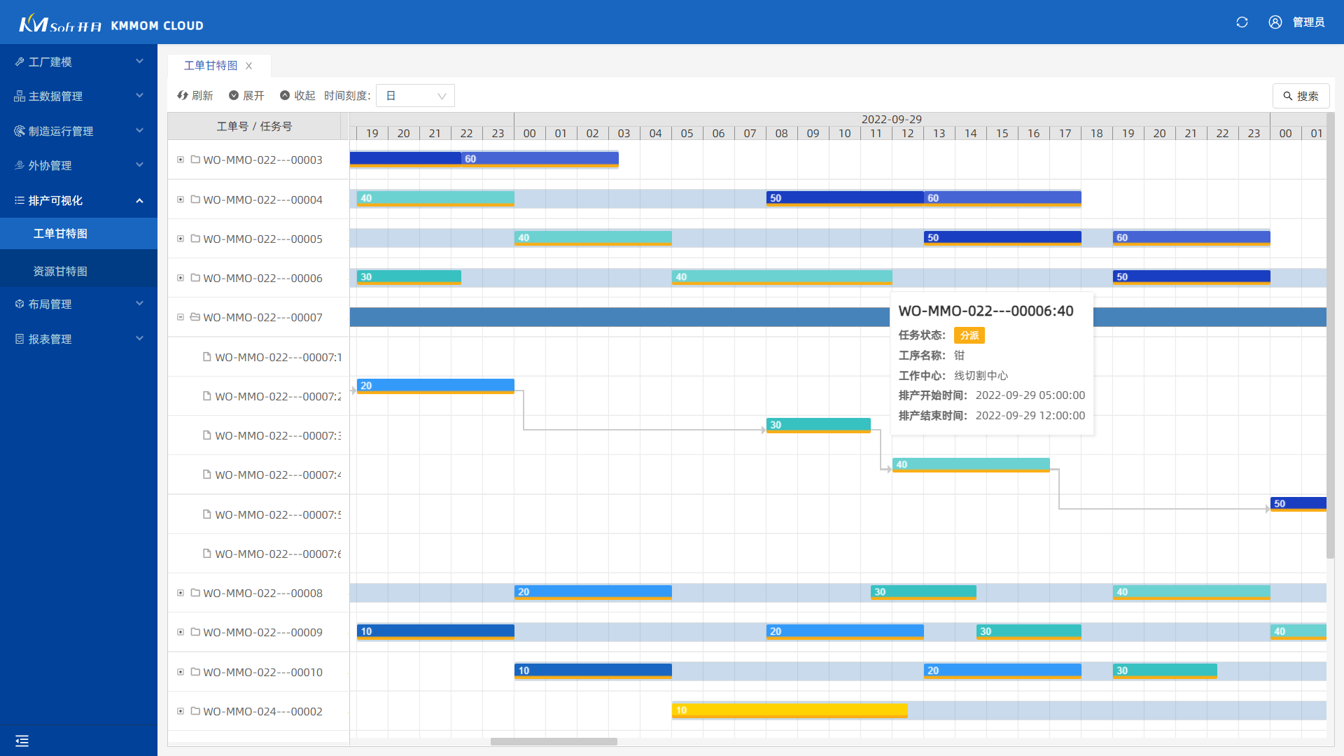 計劃跟蹤實時透明