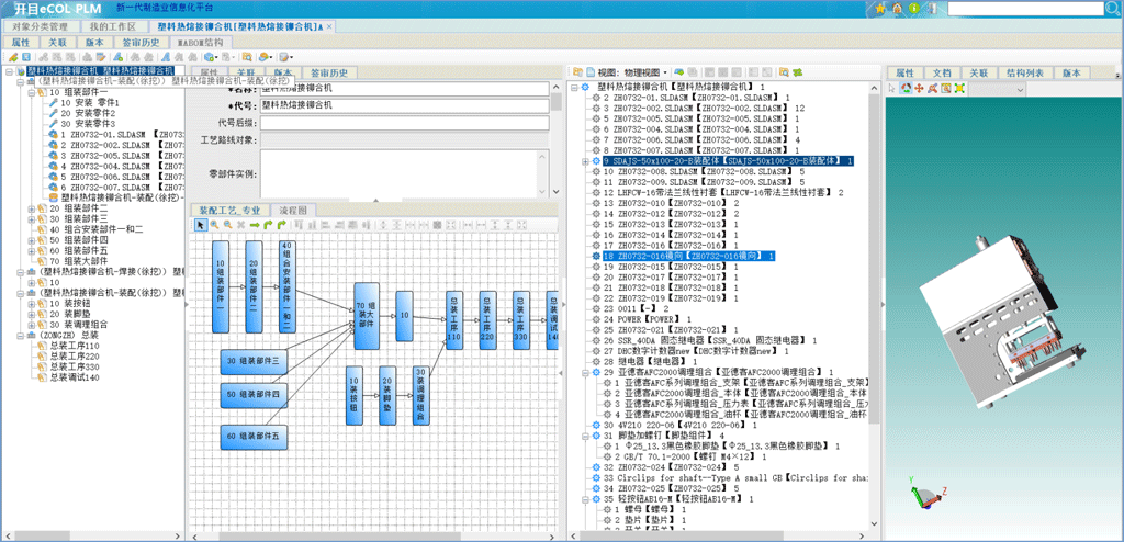 開目PLM系統 開目PLM系統