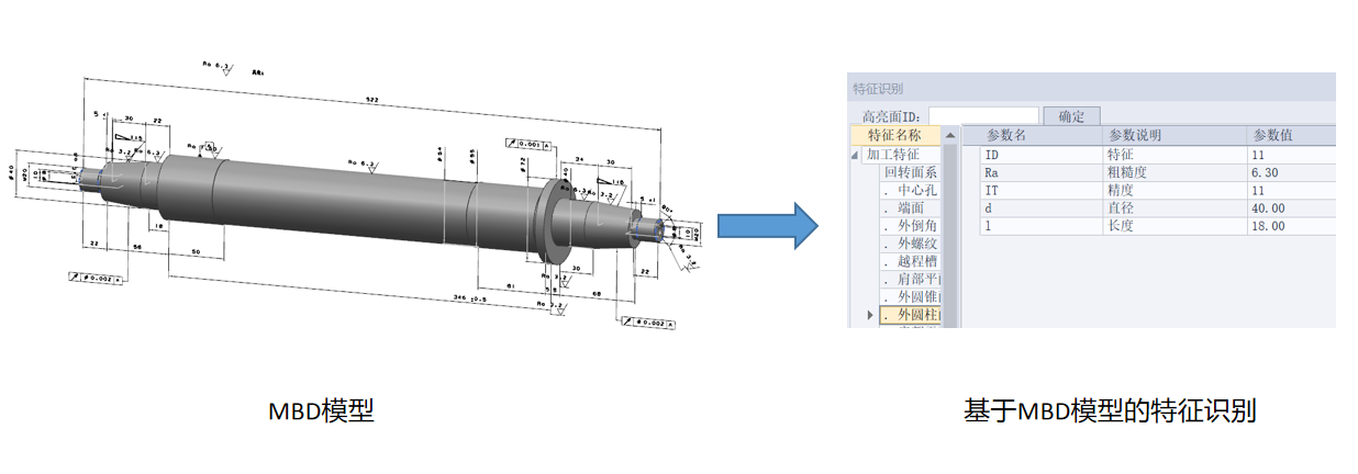 3DDFM系統 3DDFM系統