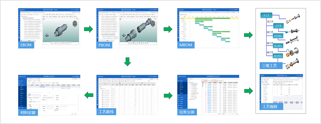 集團式數字化工藝平臺_8