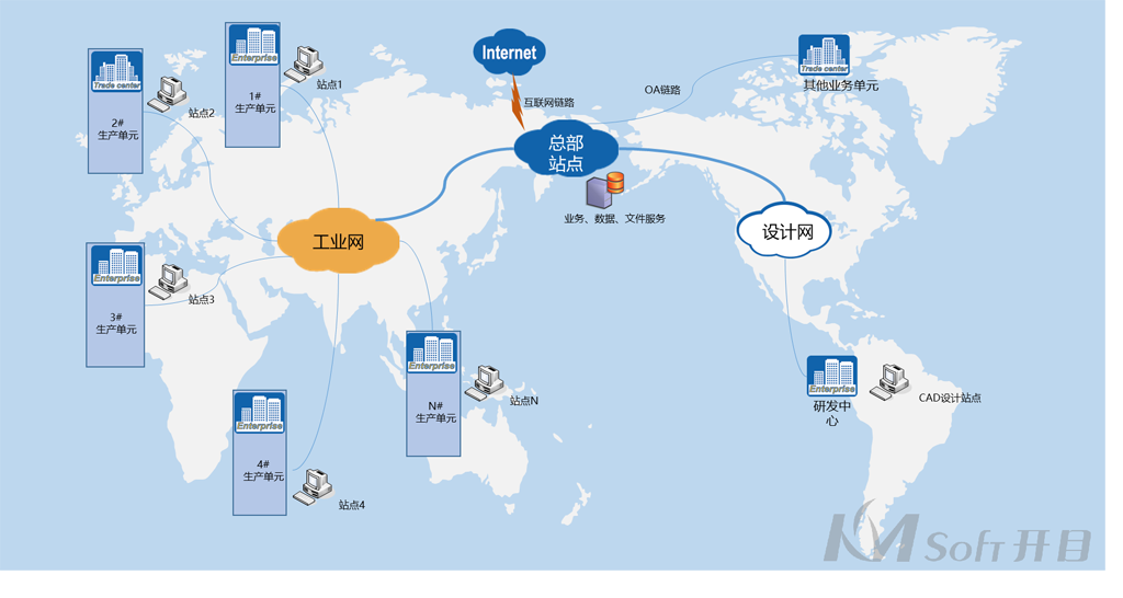 中國船舶集團某公司_1