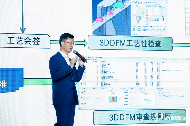 共探智能制造新未來_7