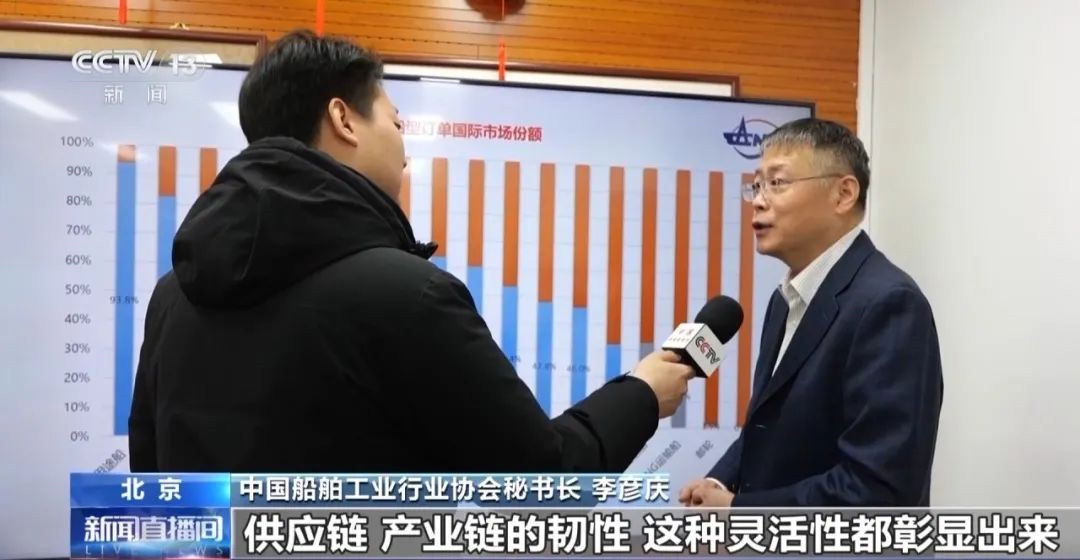 中國造船業(yè)_7 中國造船業(yè)_7